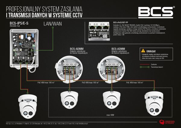BCS-xPoE3/EXT-PP - obrazek 8