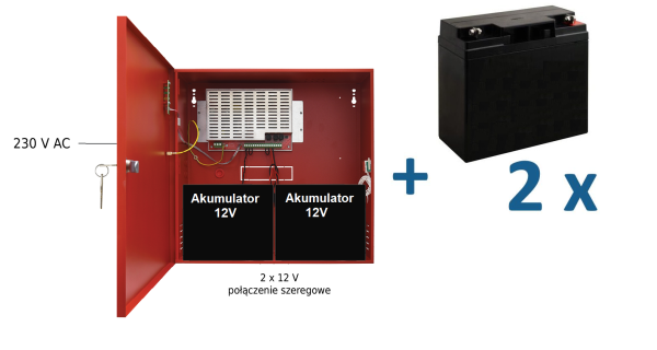 EN54C-2A17 AKU Zasilacz pożarowy, EN54C-2A17 AKU z akumulatorami 2x12V 18Ah, Zestaw, Pulsar